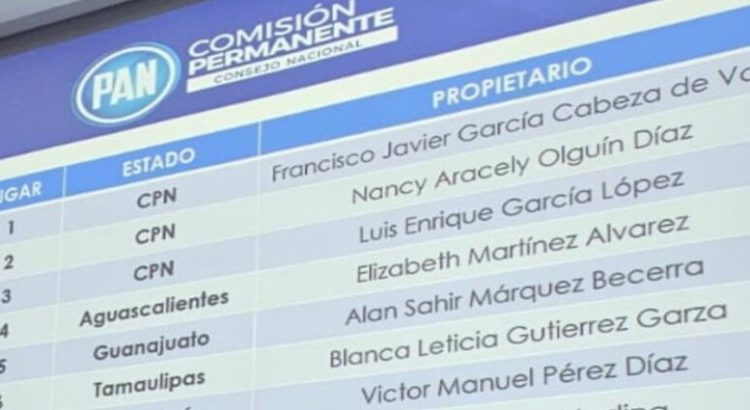 García Cabeza de Vaca será uno de los candidatos del PAN para diputado federal