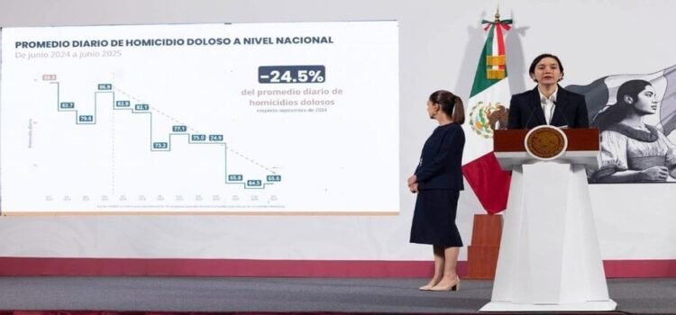 El estado de Tamaulipas presume la baja histórica de hasta 50% en homicidios dolosos